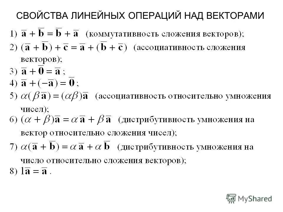 Сложение векторов линейная Алгебра. Линейные операции с векторами. Понятие вектора линейные операции над векторами. Алгебраические операции над векторами. Вектор линейные операции