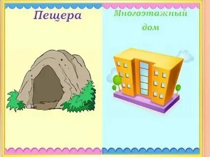 Что было раньше сайт. Что было раньше сайт
