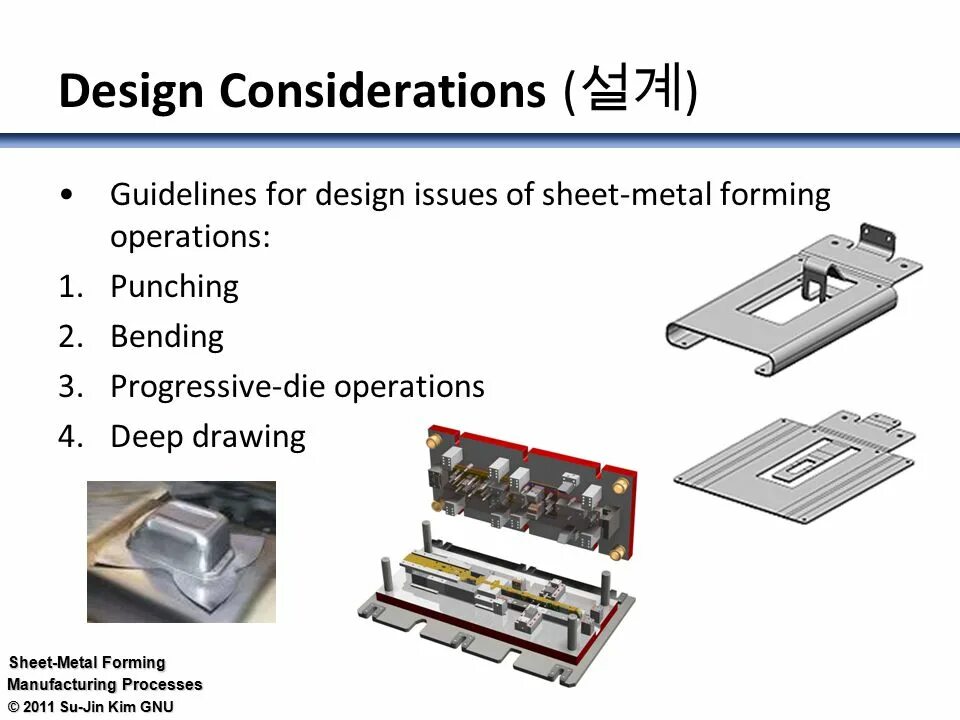Process of forming that is. Process of forming that is