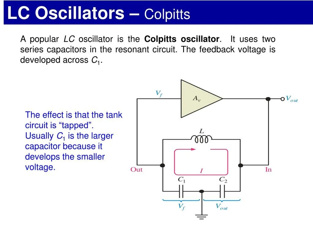 Oscillator перевод. Мостовой генератор вина. Osci. Oscillator перевод. Oscillatory circuit.