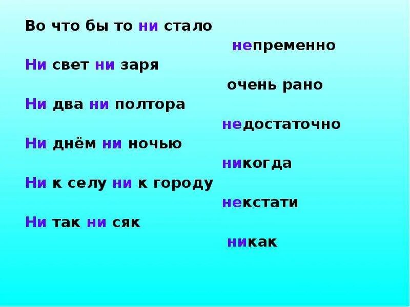 Понятие ни. Написание во что бы то ни стало. Пословица ни два ни полтора. Фразеологизм во что бы ты не стало. Во что бы то ни стало фразеологизм.