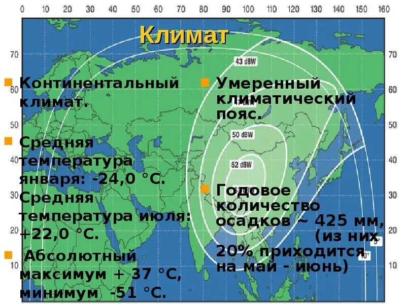 Режим осадков в умеренно континентальном климате. Климат Новосибирской области. Климат карта Новосибирска. Климатическая карта Новосибирска. Климат Новосибирской области кратко.