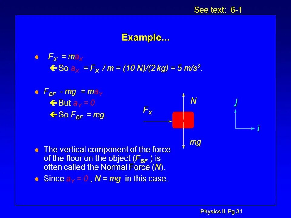 Рт физика 2 этап. AX=FX/M физика. HDL =II физика. FX=AX M правильная формула. F-MG=ma.