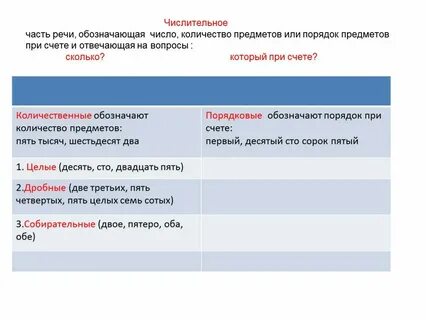 Сколько обозначает 1 метр