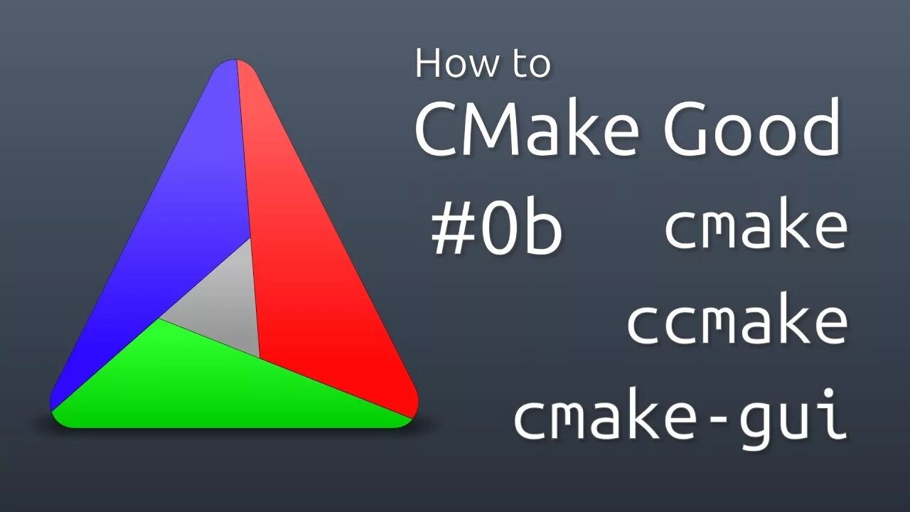 Cmake. Cmake картинки. Cmake Tutorial. Cmake and not.