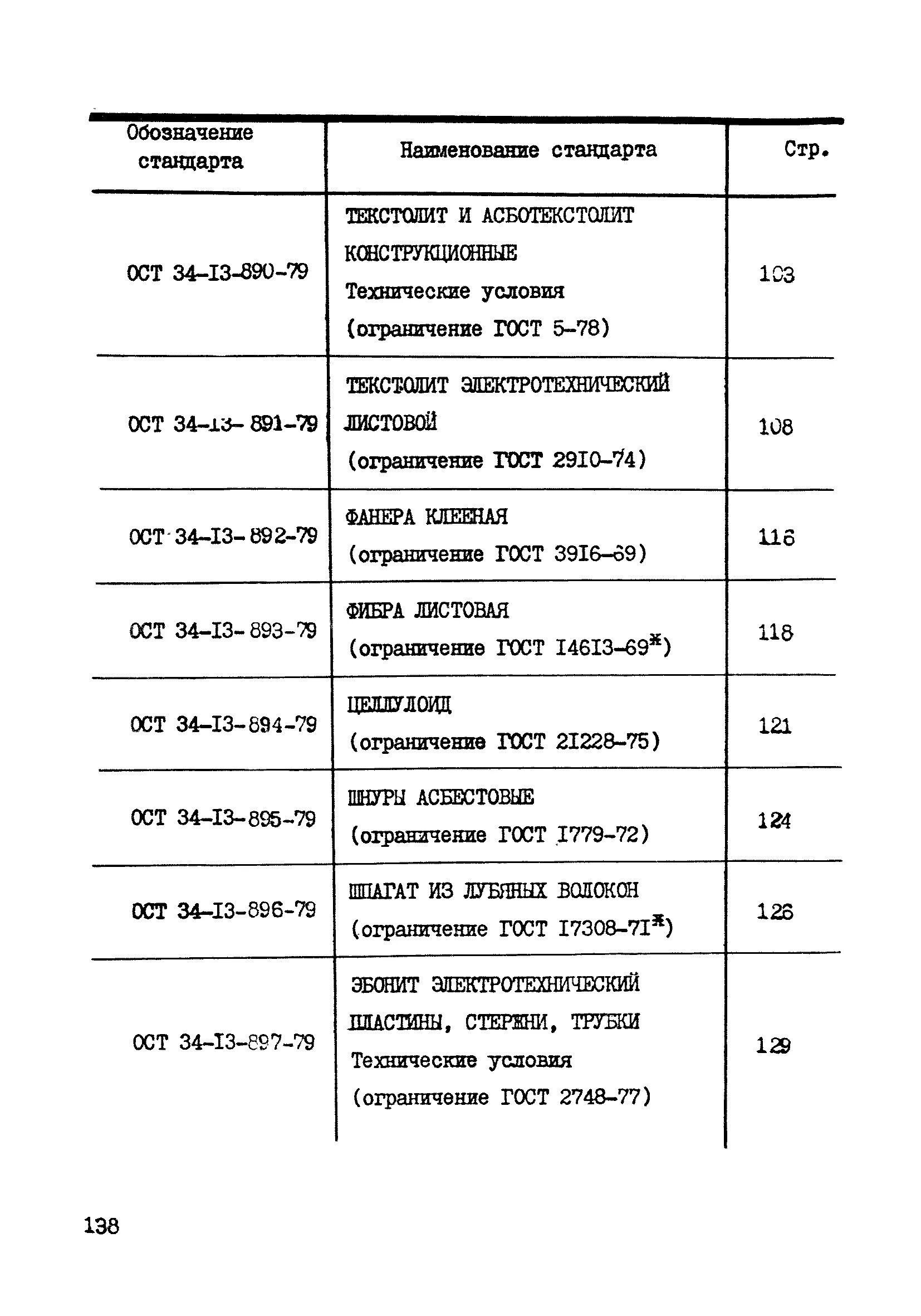 Ост 34 13. Гетинакс электротехнический листовой ГОСТ 2718-74. ГОСТ 1779-72. ГОСТ 2748-77. Фибра листовая ГОСТ 14613-69.