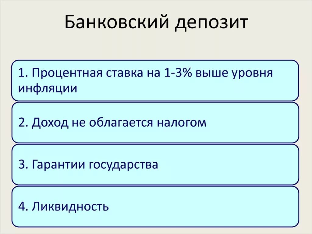 Банковский депозит определение. Банковский депозит это простыми словами. Банковский вклад это простыми словами. Вклад определение.