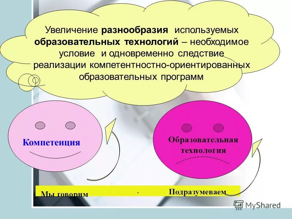 Для увеличения разнообразия материала. Ситуационный подход презентация. Причины разнообразия потомства при половом. Причины разнообразия потомства. Факторы увеличивающие мак.