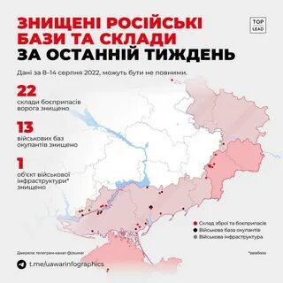 Последние новости сколько