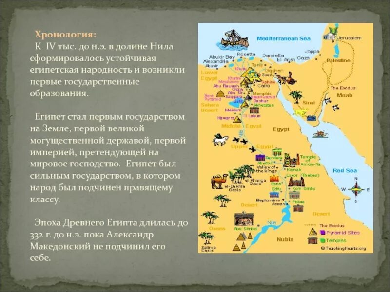 Летоисчисление в египте 4 класс окружающий мир