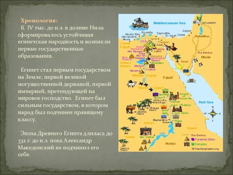 4. Государство древнего Египта.. Города государства древнего Египта. Карта древнего Египта. Город государство в египте 5 класс