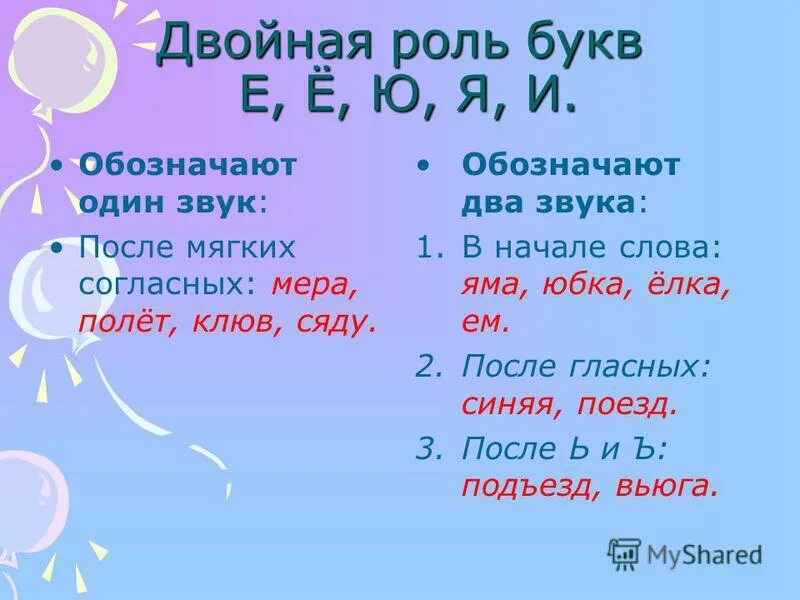 гласные буквы обозначающие 2 звука. слова в которых буквы е ё ю я обозначают два звука. буква ю обозначает 2 звука с примером. разделительный твердый знак пишется перед гласными. буква ю обозначает два звука в слове.