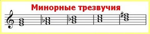 Они ре т