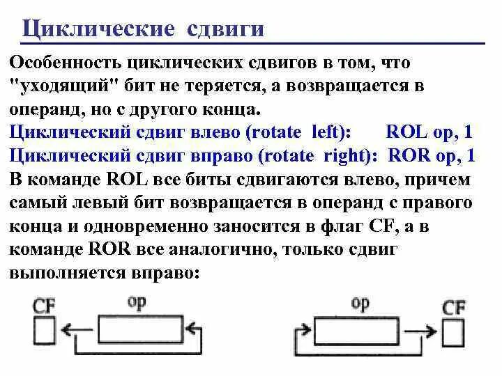 Циклический сдвиг элементов. Циклический сдвиг примеры. циклический сдвиг алгоритм.