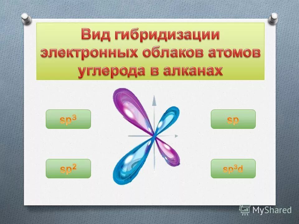 Тип гибридизации электронных облаков. Схема выравнивания гибридизация. Гибридизация электронных облаков углерода. Гибридизация электронных облаков. Sp3 гибридизация в пространстве.