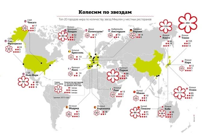 Сколько максимум звезд. Карта ресторанов Мишлен. Страны по количеству звезд Мишлен. Карта ресторана.