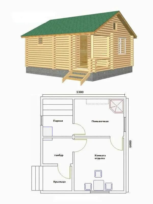 Баня из оцилиндрованного бревна 6х4. Баня материал проект. Баня из бруса 150х150 чертеж. Каркасная баня чертеж конструкция. Типовой проект бани из бревна.