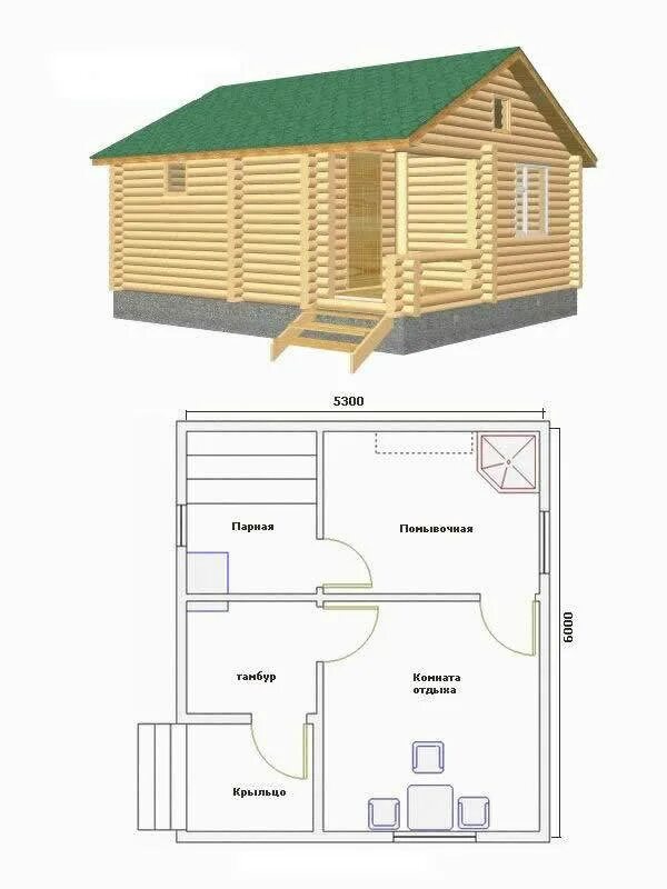 Баня из оцилиндрованного бревна 6х4. Сруб 3 на 6 планировка с парилкой. Баня из оцилиндрованного бревна 7/5 проекты. Баня 3х6 из бревна планировка. Построить баню дом проекты