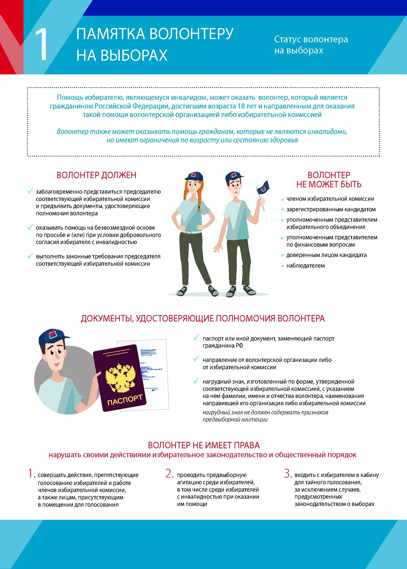 Граждане российской федерации имеют право. Право голосовать на выборах со скольки лет. Российское избирательное право. Иностранные граждане достигшие 18 лет в список избирателей. Избирательные права в рф.