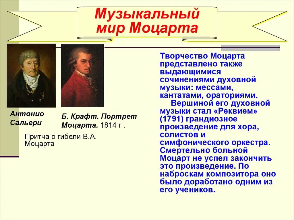 Творчество Моцарта. "Художественный мир в.а.Моцарта". Музыкальное творчество Моцарта. Камерные произведения Моцарта. Какого композитора прозвали итальянским моцартом