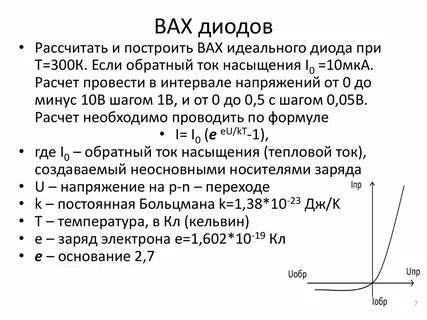 Ток диода