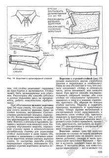 Сделай Сам (Знание) 1996-01, страница 134 
