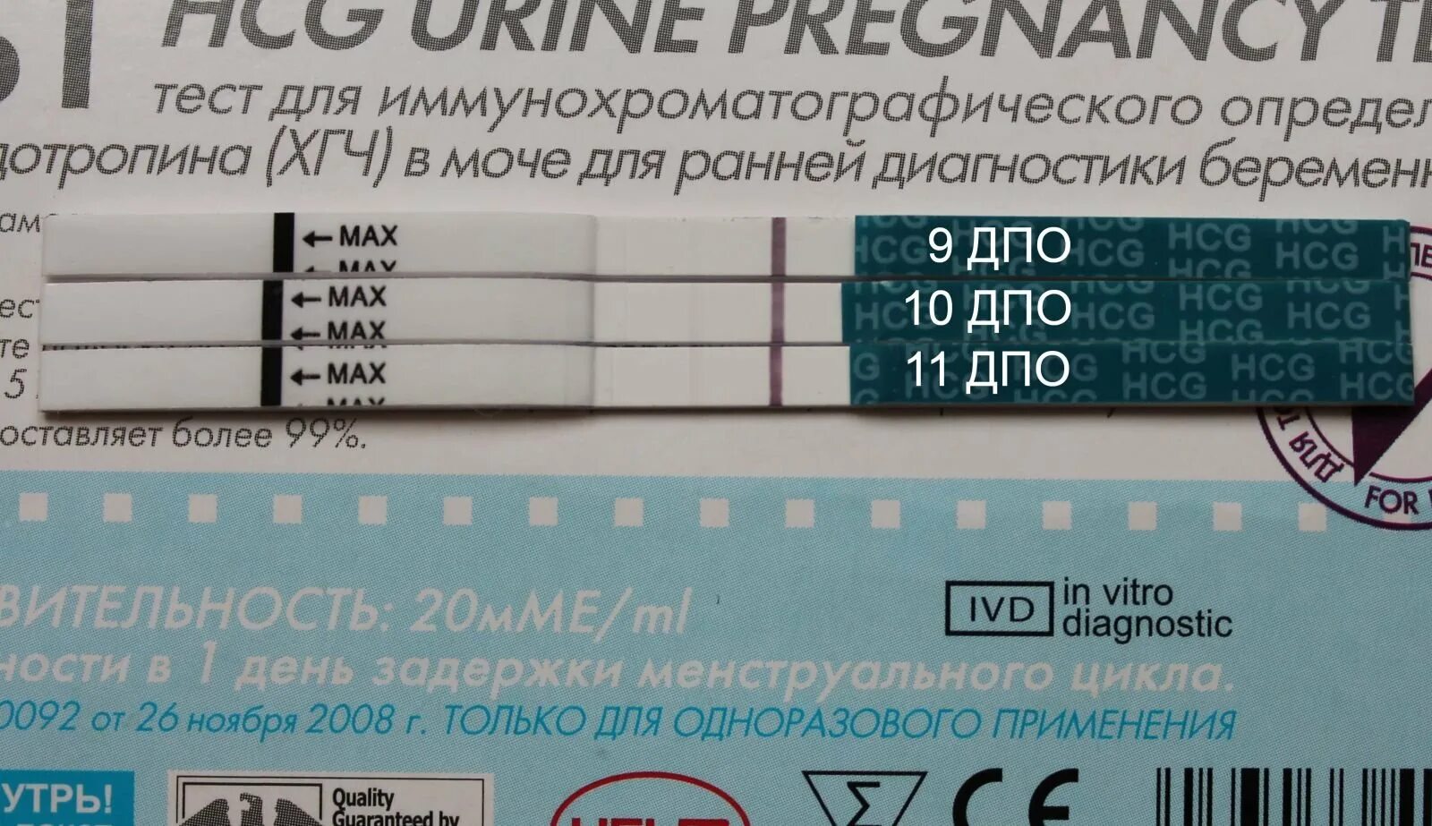 Тесты на беременность после овуляции форум