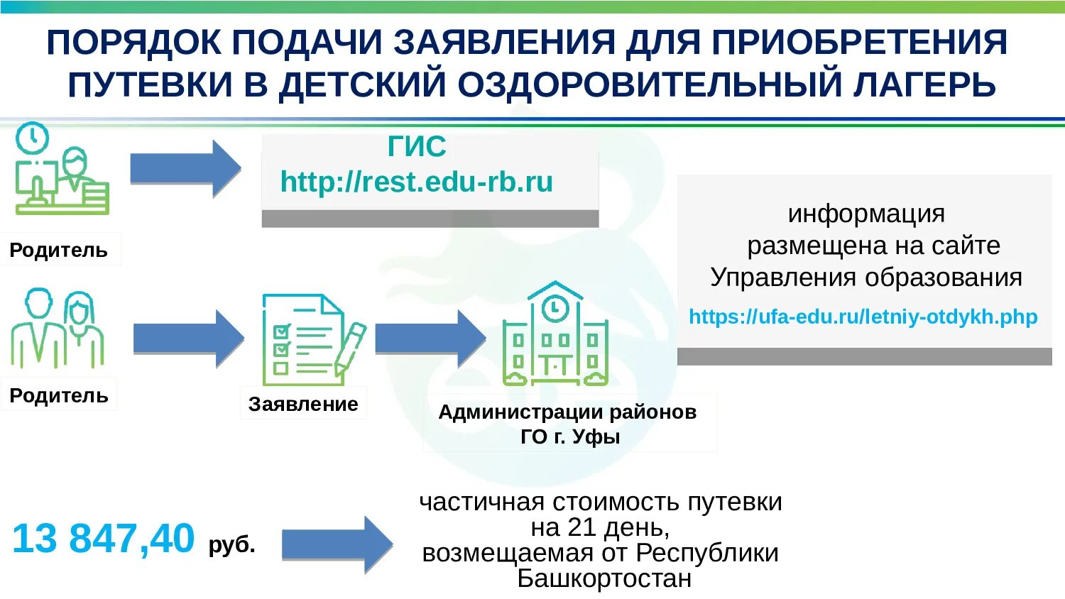 Сайт rest edu rb ru