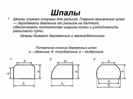 Шпала 1 тип размер