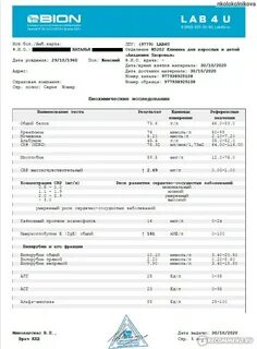 Где дешевые анализы москва