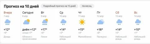 Погода в гродно на ноябрь 2024