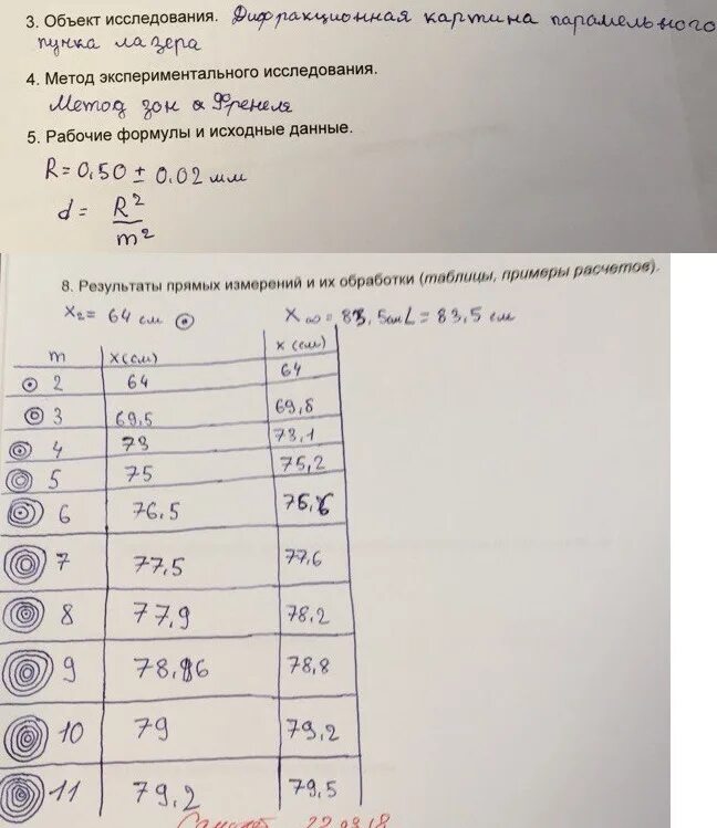 Лабораторная работа определение длины. Лабораторная работа определение длины световой волны. лабораторная работа измерение длины световой волны. измерение длины световой волны физика 11 класс. измерение длины световой волны лабораторная работа 11.