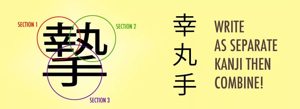 Как отличить японский. Окончания черт японских иероглифов. Канджи. Kanji writing order. Иероглиф учитель на японском.