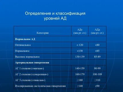 Клинреки