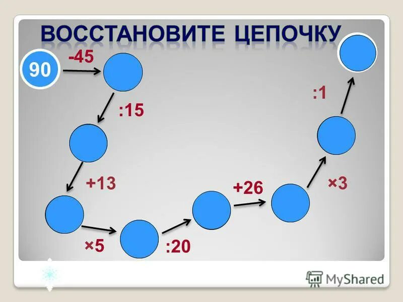 Движение урок 6 класс