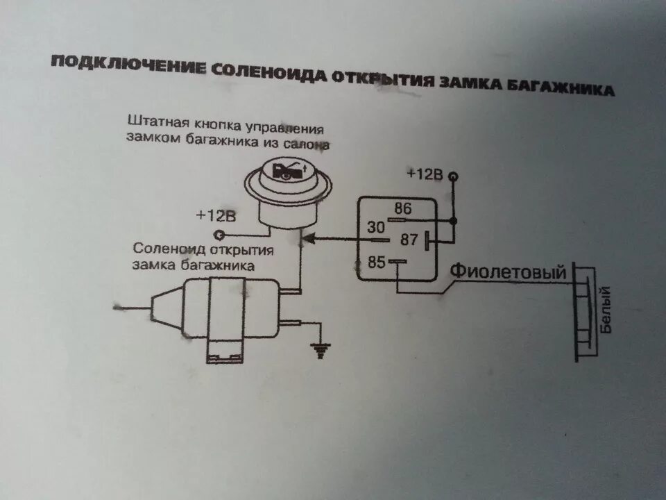 Гранта замок подключение. Реле замка багажника Гранта лифтбек. Соленоид багажника ВАЗ. Реле замка багажника Гранта.