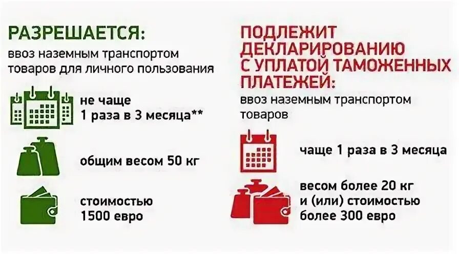 Сколько денег без декларации можно