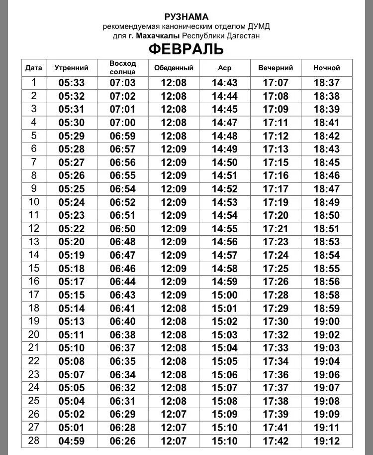 Время азана в махачкале 2024. График намаза. График намаза на февраль 2022. Расписание намаза в Махачкале. Календарь намаза в Махачкале.