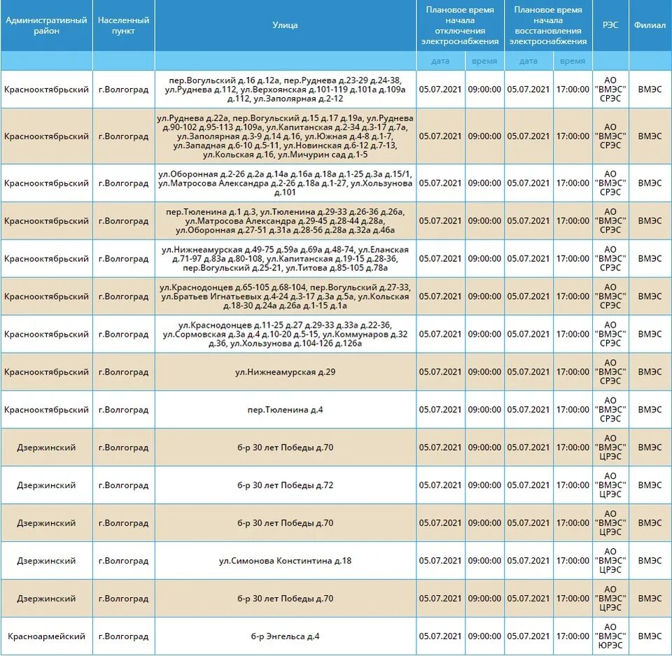 Плановое отключение электроэнергии. Плановое отключение электроэнергии Волгоград. Когда выключат свет в Астрахани. Отключили свет Краснооктябрьский район.