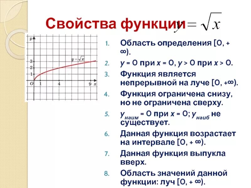 Функция y корень из x. Функция корень из х. Свойства функций у корень х. График функции квадратного корня. Корень из y 8