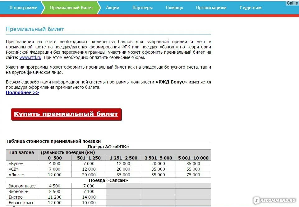 Сколько бонусов ржд можно потратить на билет. Бонусный билет РЖД. РЖД бонусы за билеты. Премиальный билет РЖД бонус. Баллы в РЖД билетах.