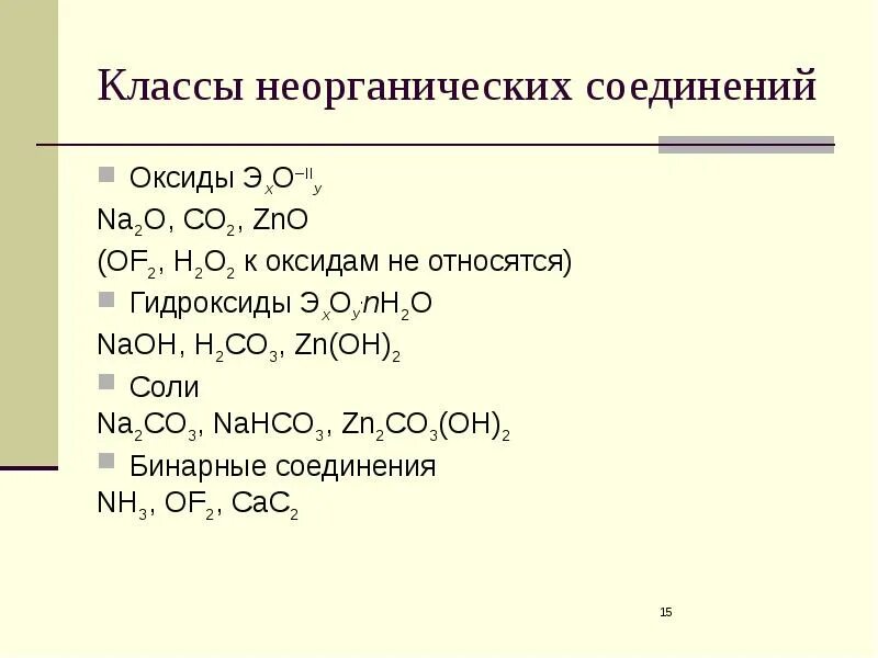 Zno какой класс соединений