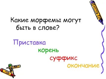Повторение изученного состав слова