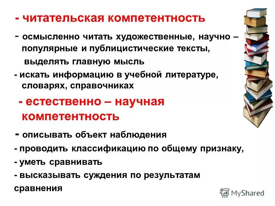 читательская компетентность составляющие. читательская компнтен. читательская компетенция и компетентность. читательская компетентность младшего школьника это. читательская компетентность составляющие.