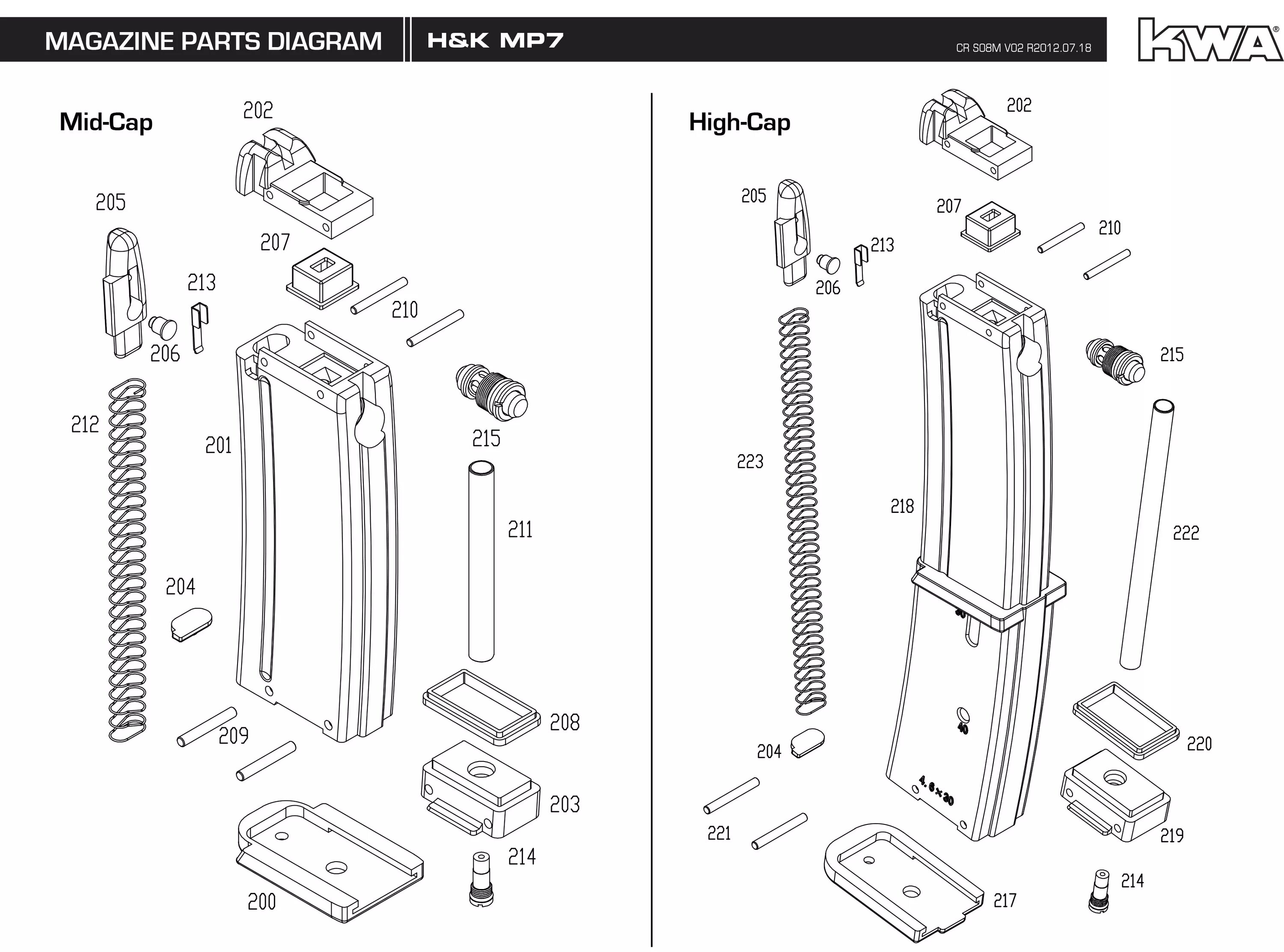 Mag mp7 Magazine (100 Rounds Airsoft AEG Magazine) - 6pcs/Box. Mp7a1 Marui запчасти. Взрыв схема HK mp7 kwa/KSC. Схема Tokyo Marui mp7a1 AEP. Part magazine