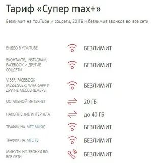 Мтс про макс