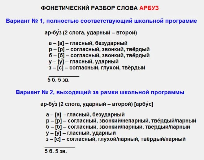 Слово буквенный разбор слова очки. Фонетический разбор слова Арбуз. Звуковой анализ слова Арбуз. Фанатически разбор слово Арбуз. Звуко-буквенный разбор слова Арбуз.