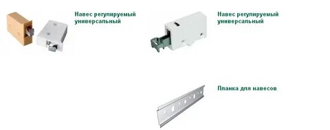 Как устанавливать навес для шкафа