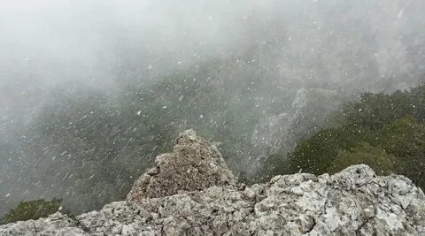 Погодные условия в крыму