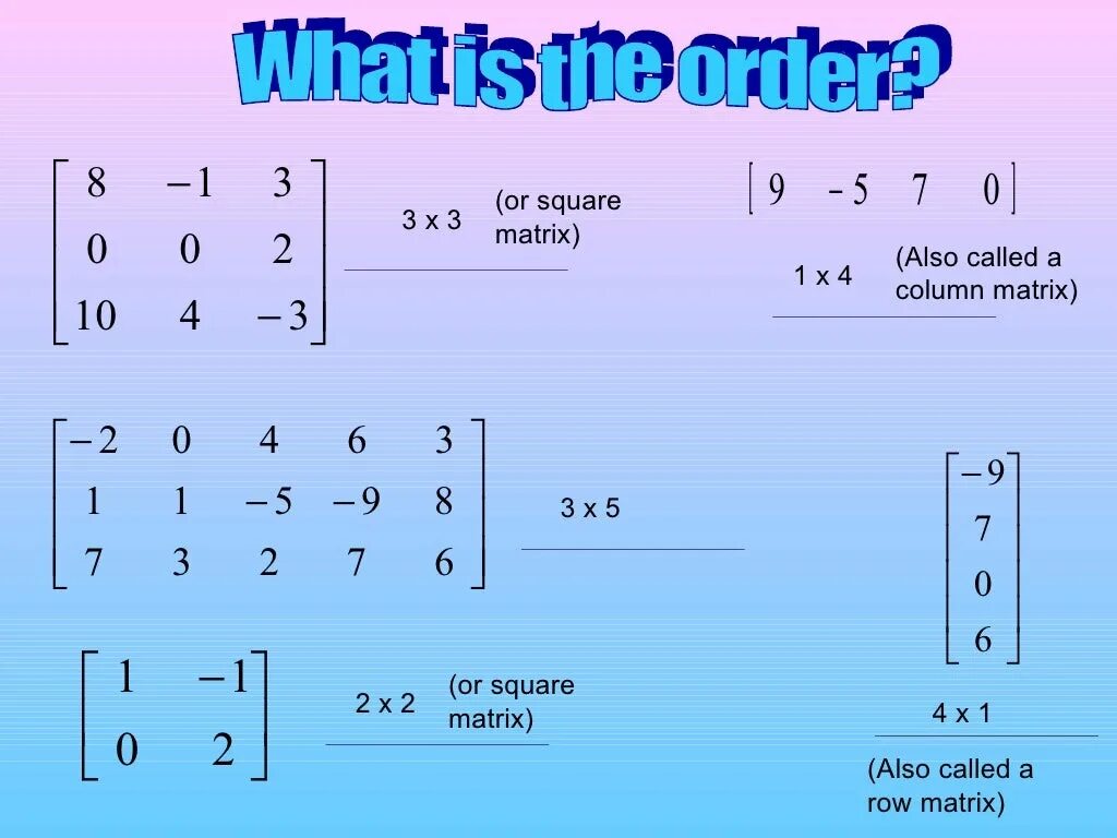 Matrix release. Square matrix. square matrix 002. matrix operations. column matrix.